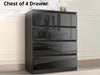 Serena Chest of 4 Drawer Black