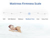 Boucle 22 Mattress King