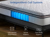 Double Memory Gel Foam Mattress