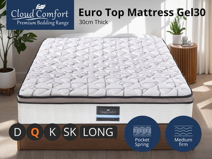 Queen Memory Foam Mattress