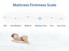 Single Top Mattress