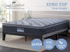 EURO TOP MATTRESS B34 Double