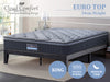 EURO TOP MATTRESS B34 NZ King