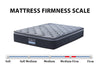 EURO TOP MATTRESS B34 NZ King