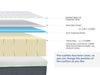 3 Way Mattress Long Single