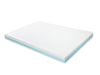 DS Memory Foam Topper Dual 8Cm Double