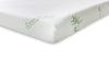 Memory Foam Topper 8Cm Queen