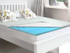 Memory Foam Topper 5Cm Blue Single