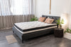 Euro Top Mattress Single L30