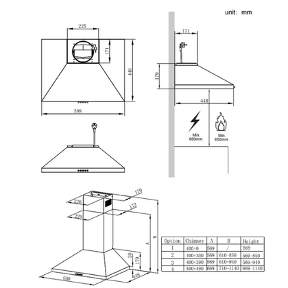 Midea 60cm Canopy Rangehood 60A17 (No duct)